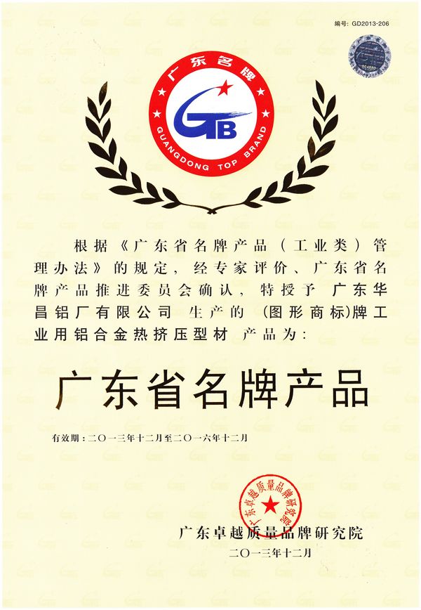 mg冰球突破铝业喜获广东省名牌产品双声誉称呼