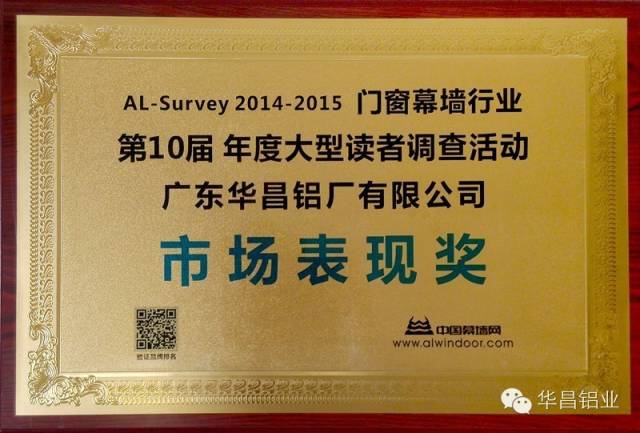 mg冰球突破铝业荣登门窗幕墙行业第10届年度大型念书视察活动”市场体现奖“排行榜