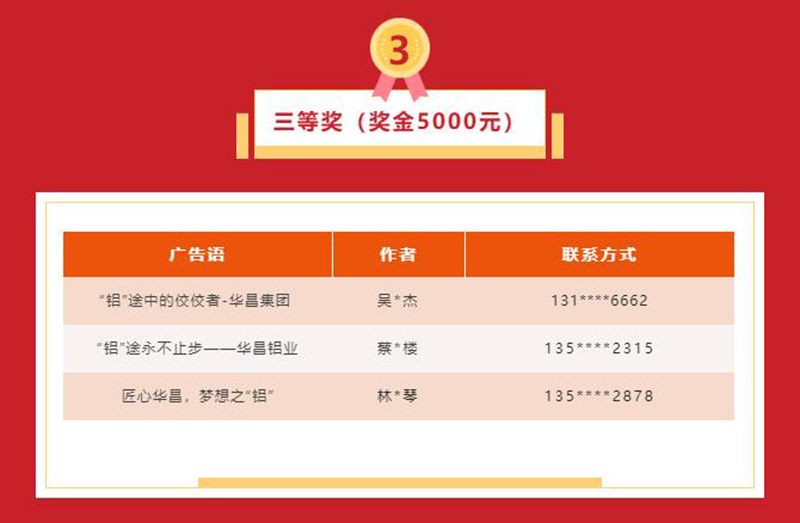 �[���F!�ة����ΫŶǼs�i�y������������W�洦��~