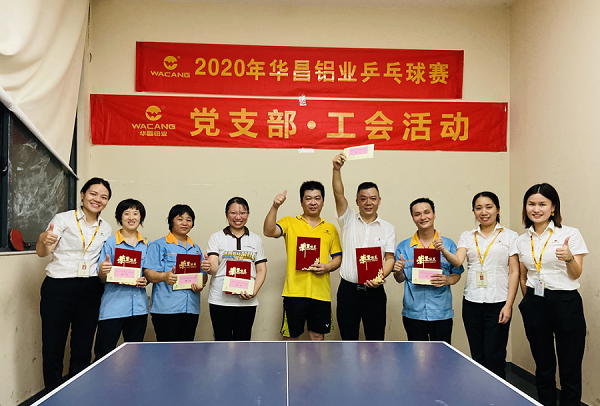 �L�L�y�y��