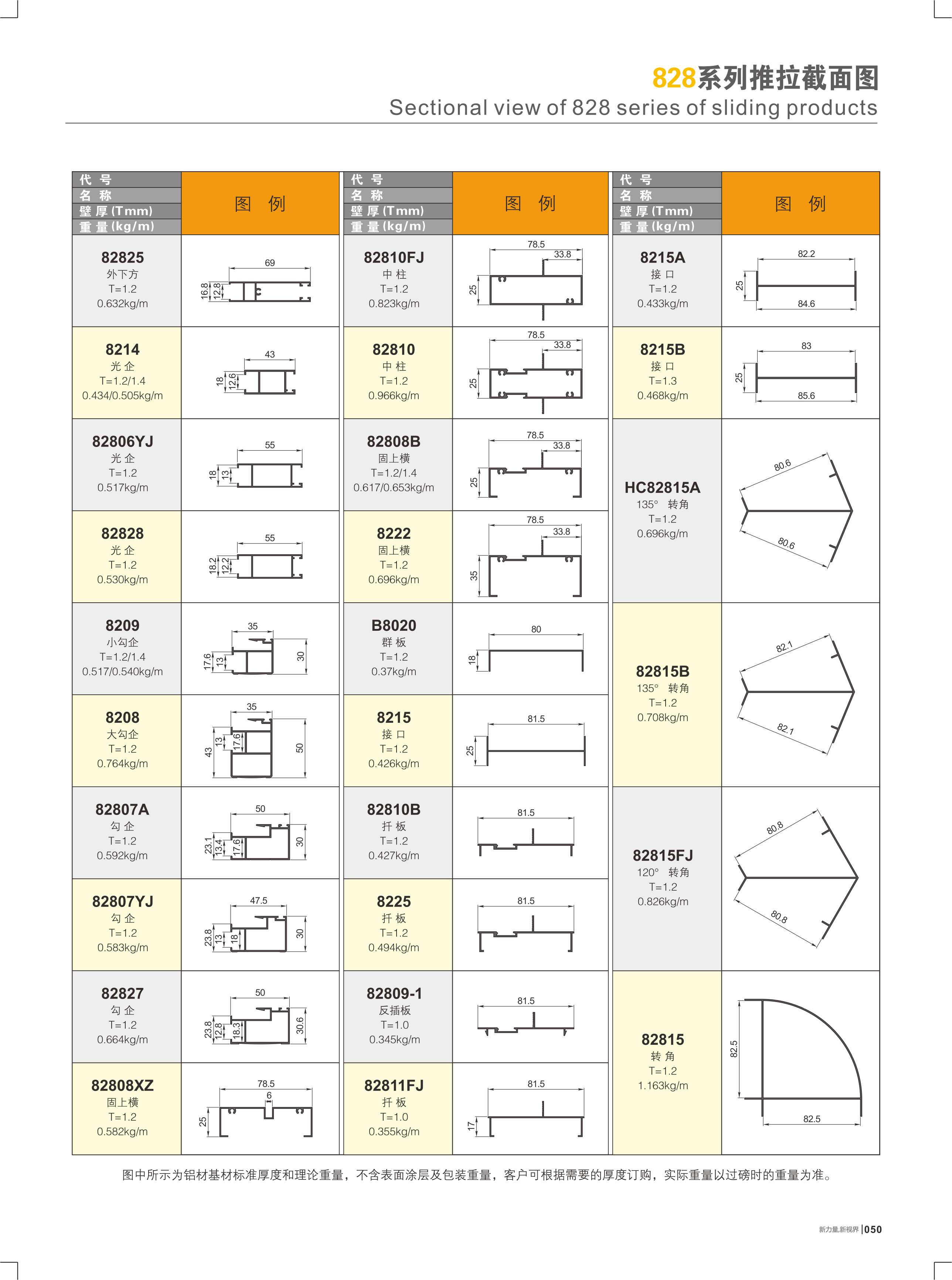 828�t�C���ԺI����