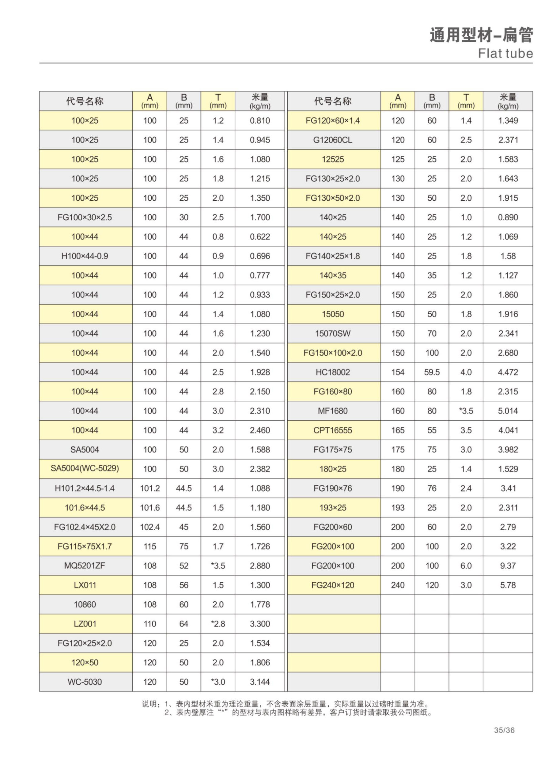 mg冰球突破·豪华版(试玩)官方网站