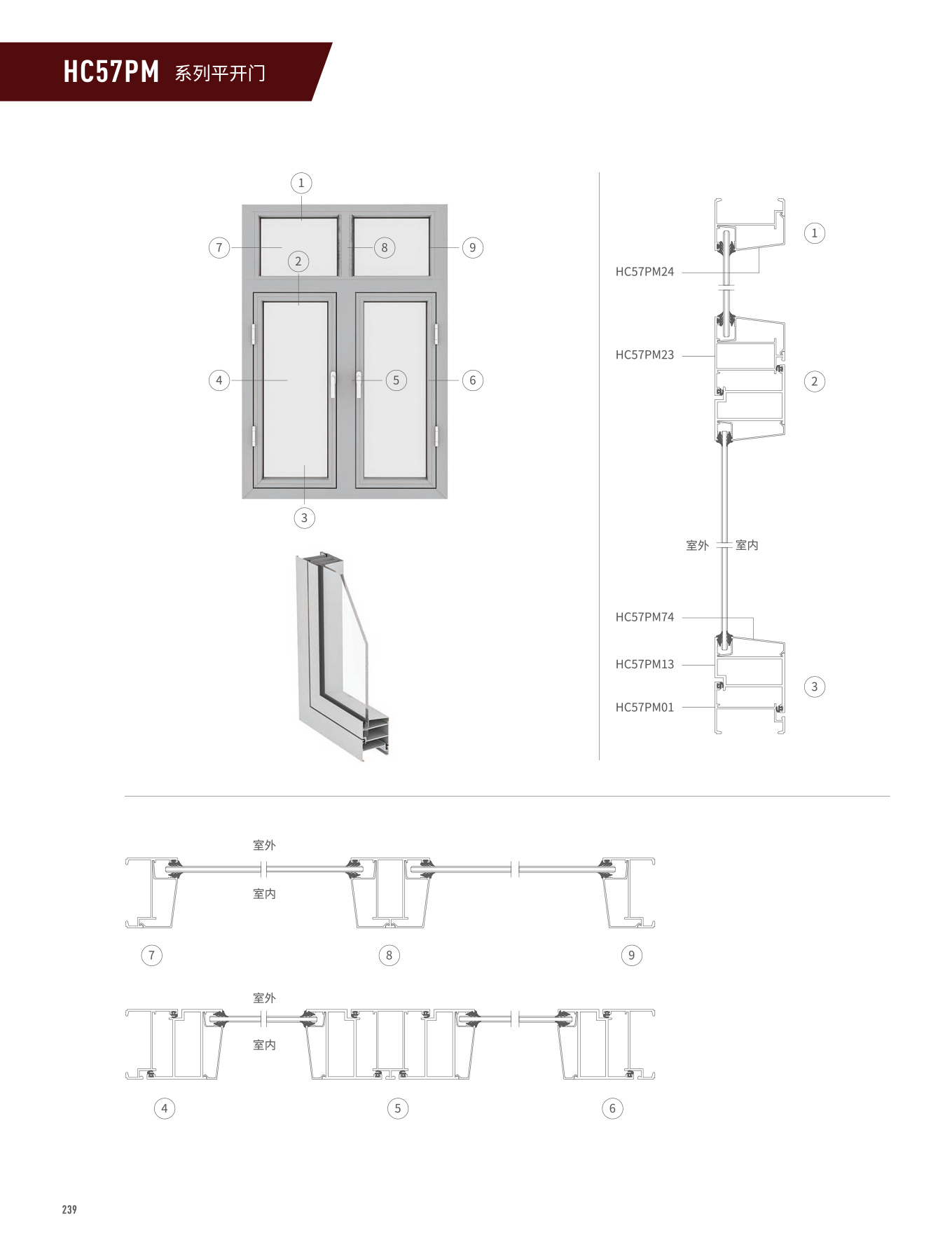 HC57PM系列平开门