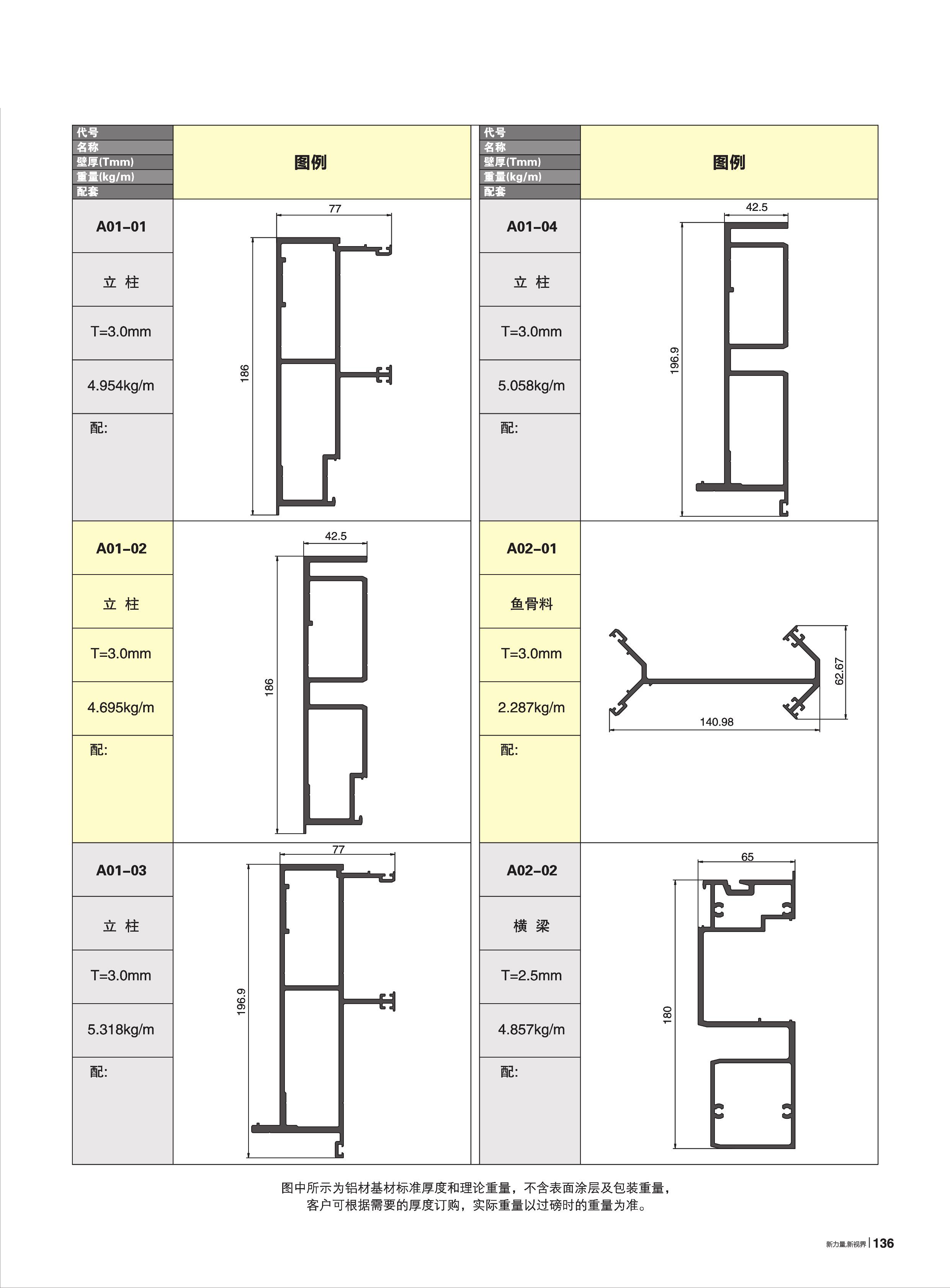 WM180系列单位式明框幕墙