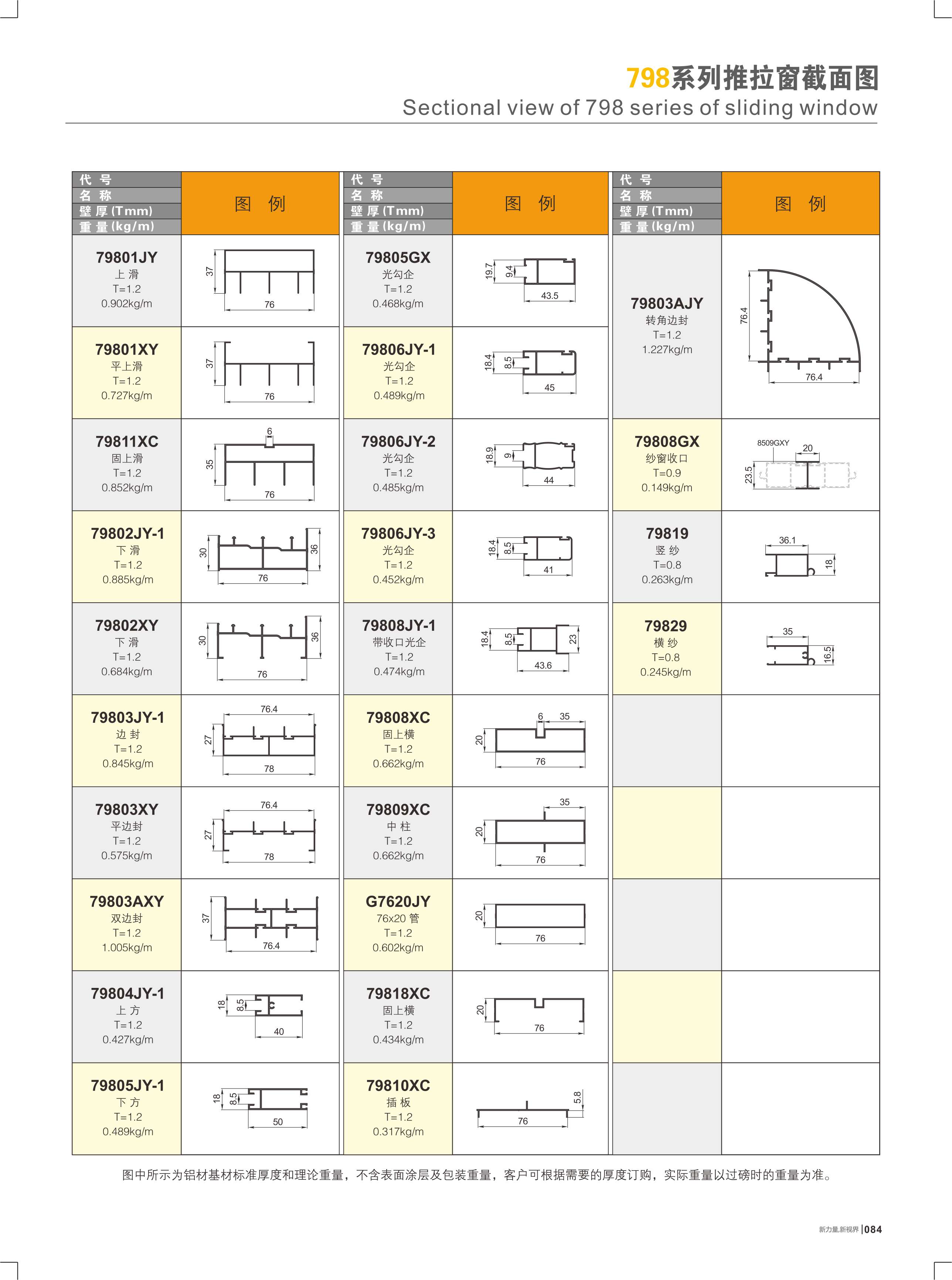 798�t�C���Ե��I����