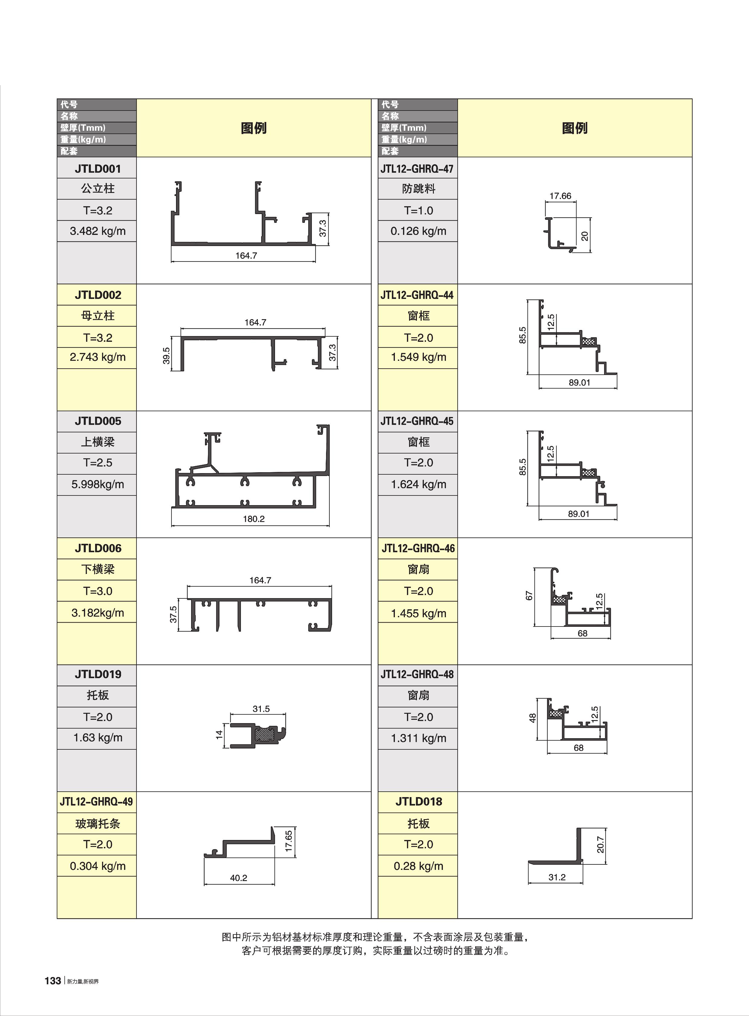 WM120系列单位式隐框幕墙