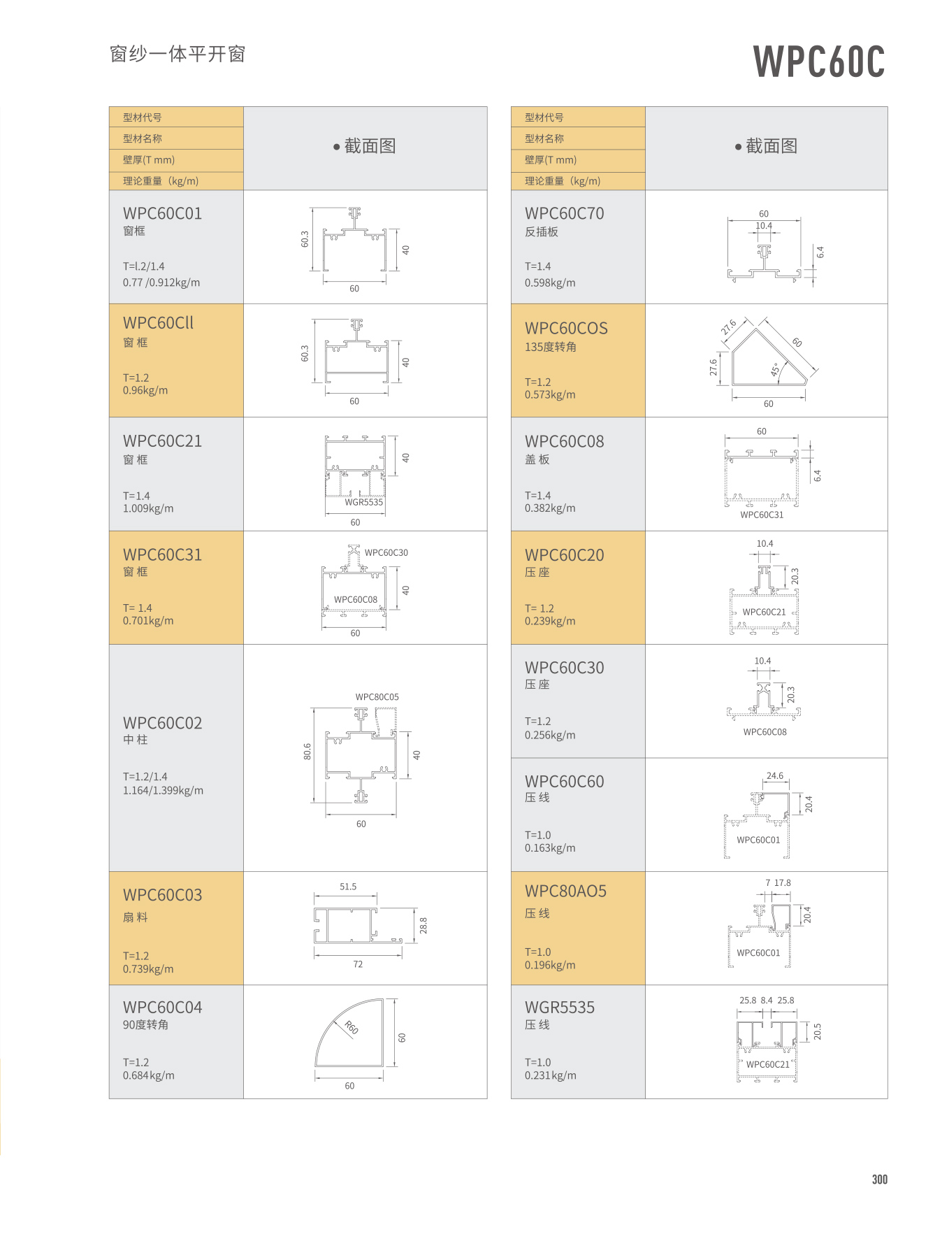 WPC60C�����@�饭�}��