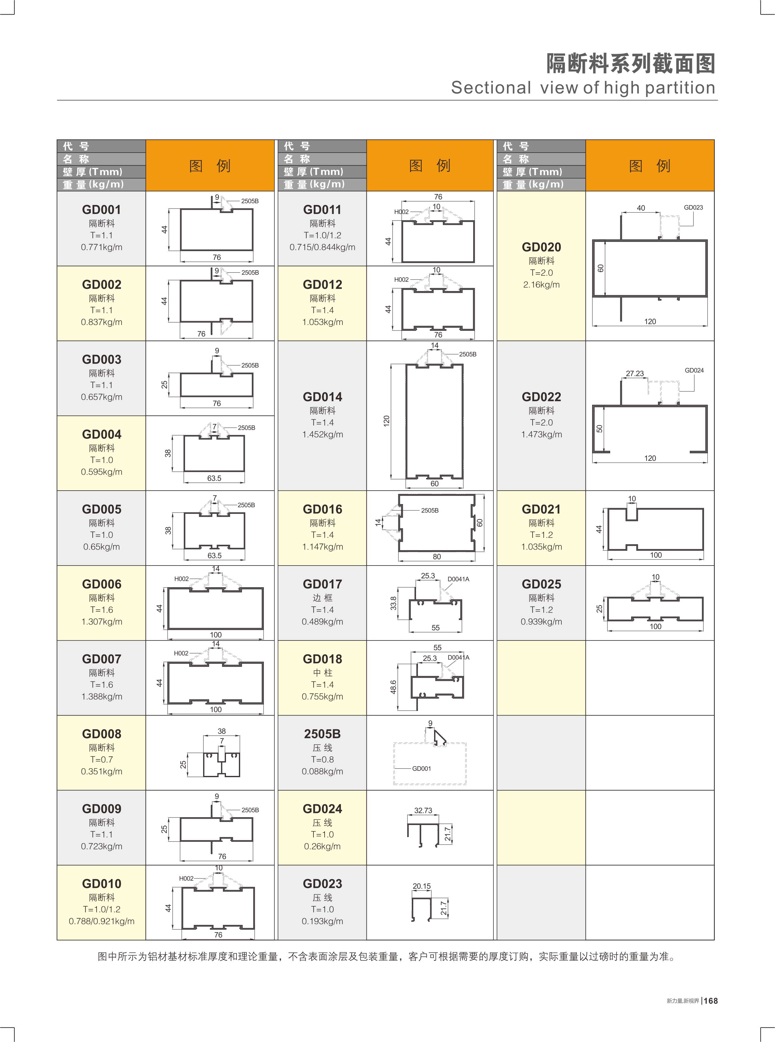 �j�_�ƨt�C�I����