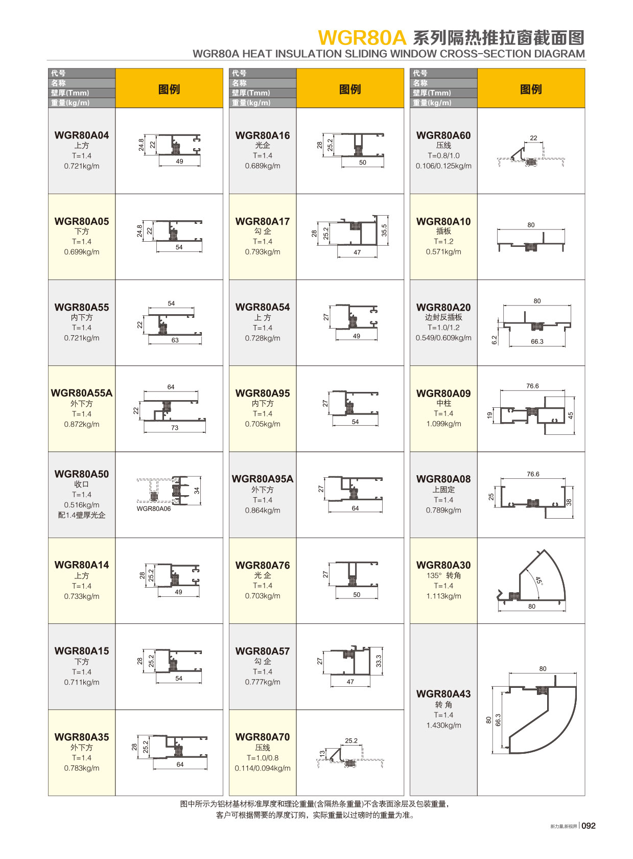 WGR80A�j���`����Ԩt�C