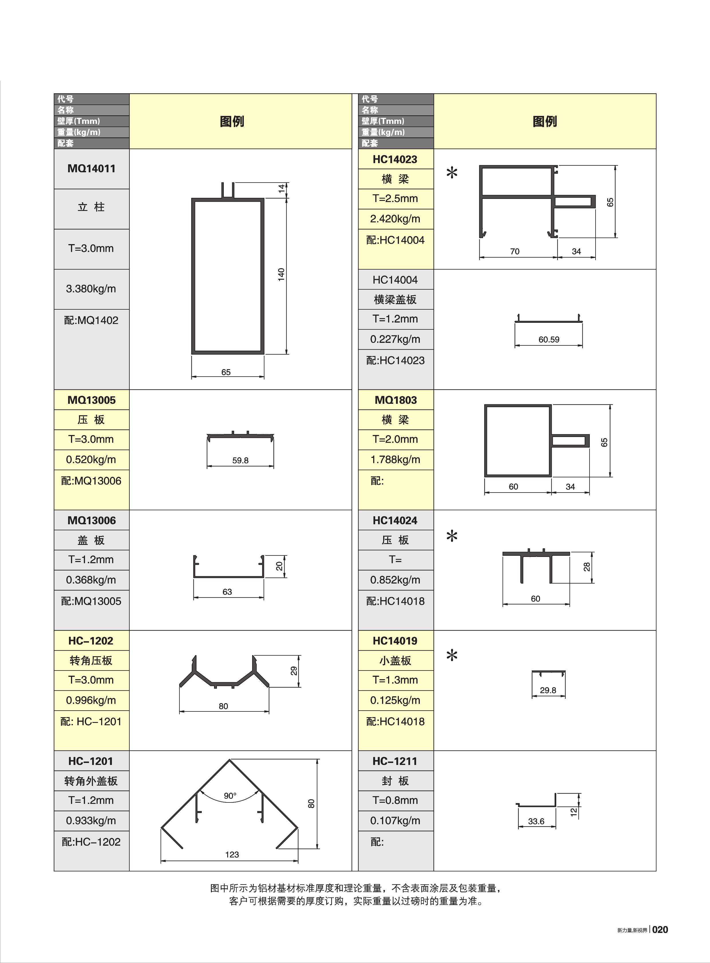 mg冰球突破·豪华版(试玩)官方网站