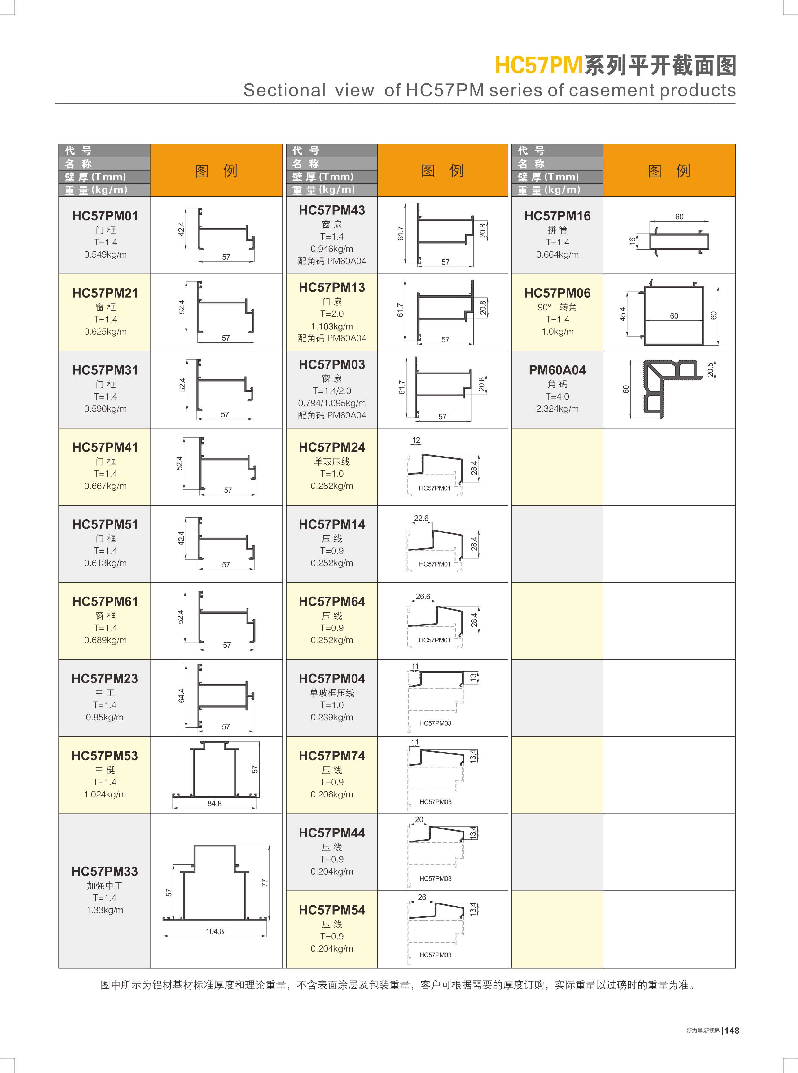 HC57PM�t�C���}�I����