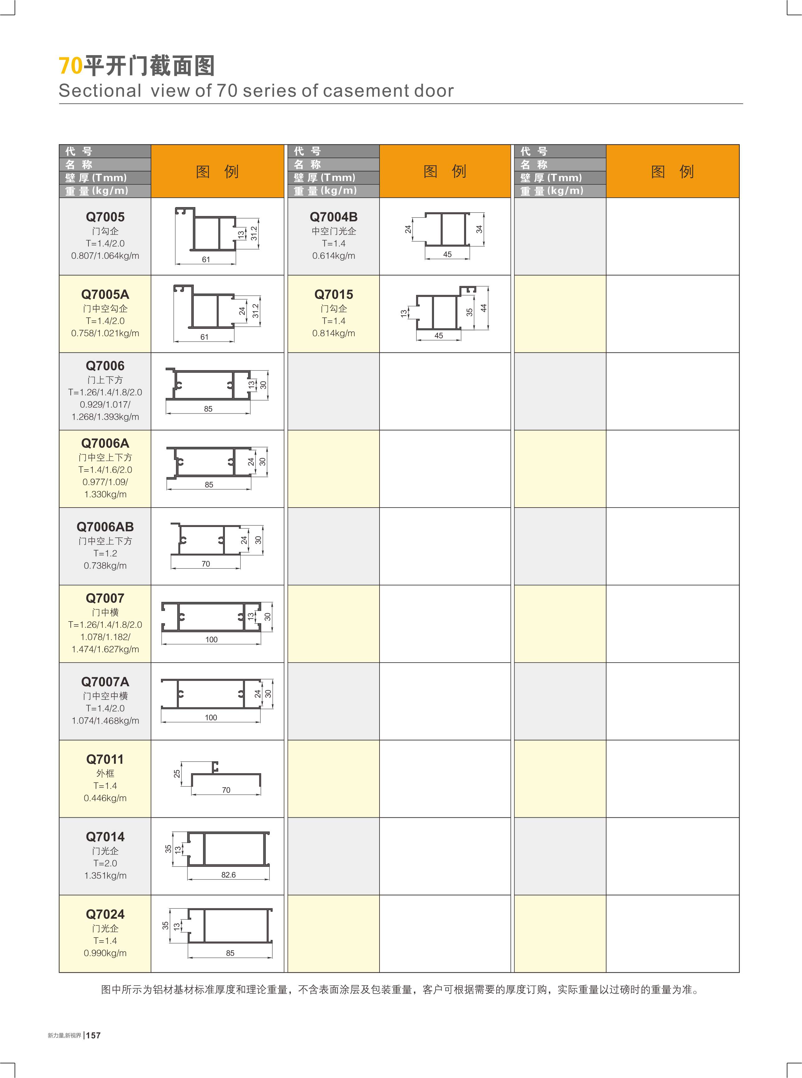 70���}���I����