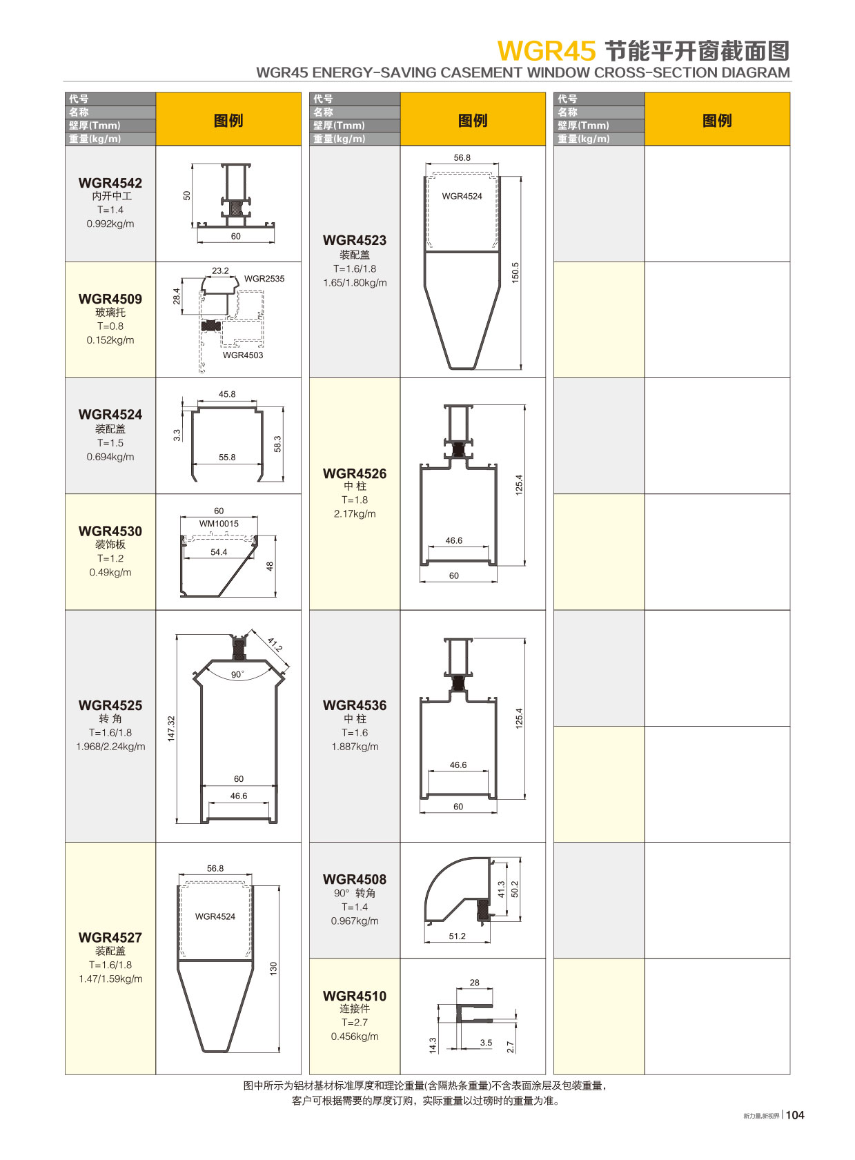 WGR45�j���`�७�}�t�C