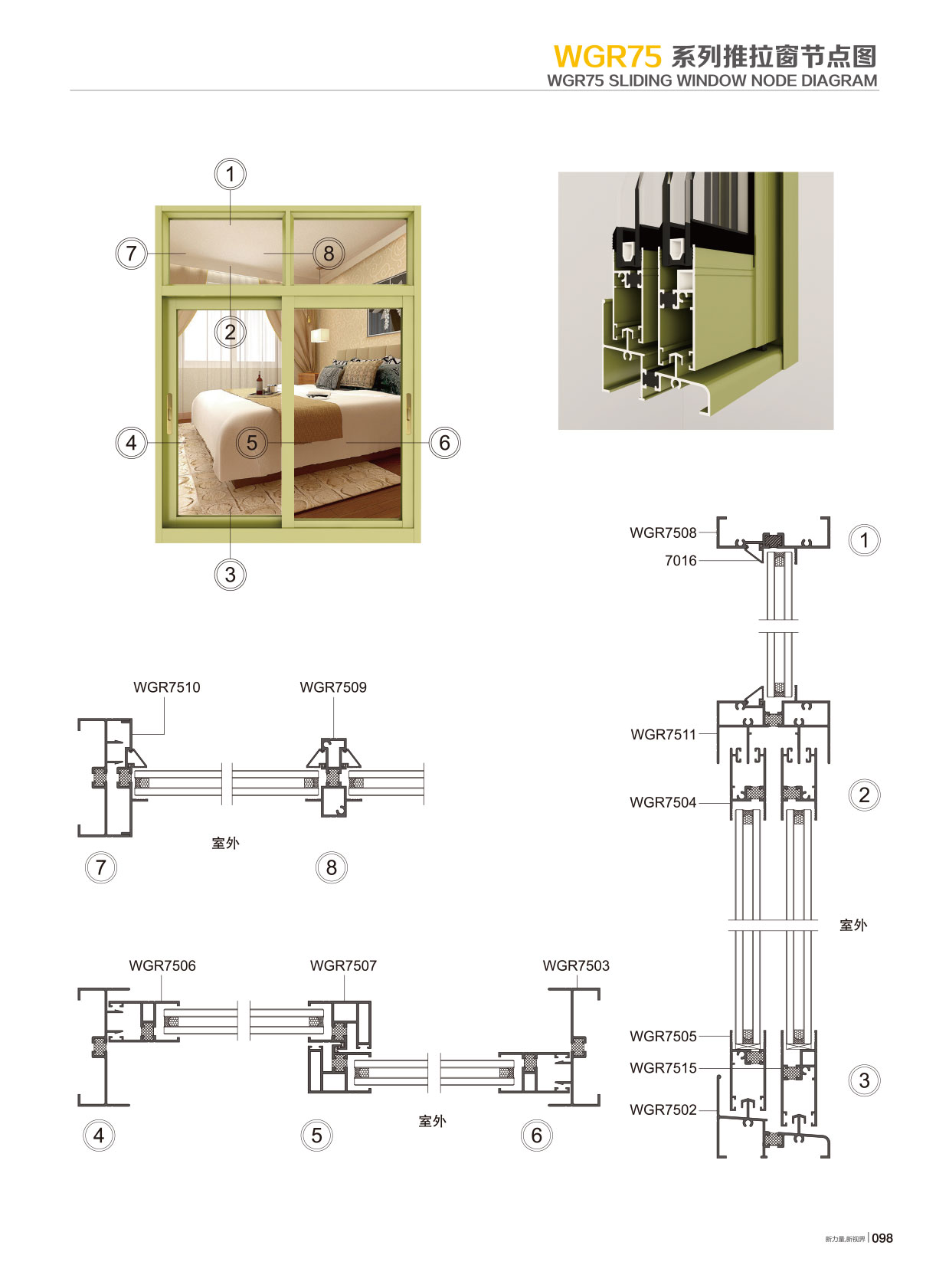 WGR75�j���`����Ԩt�C