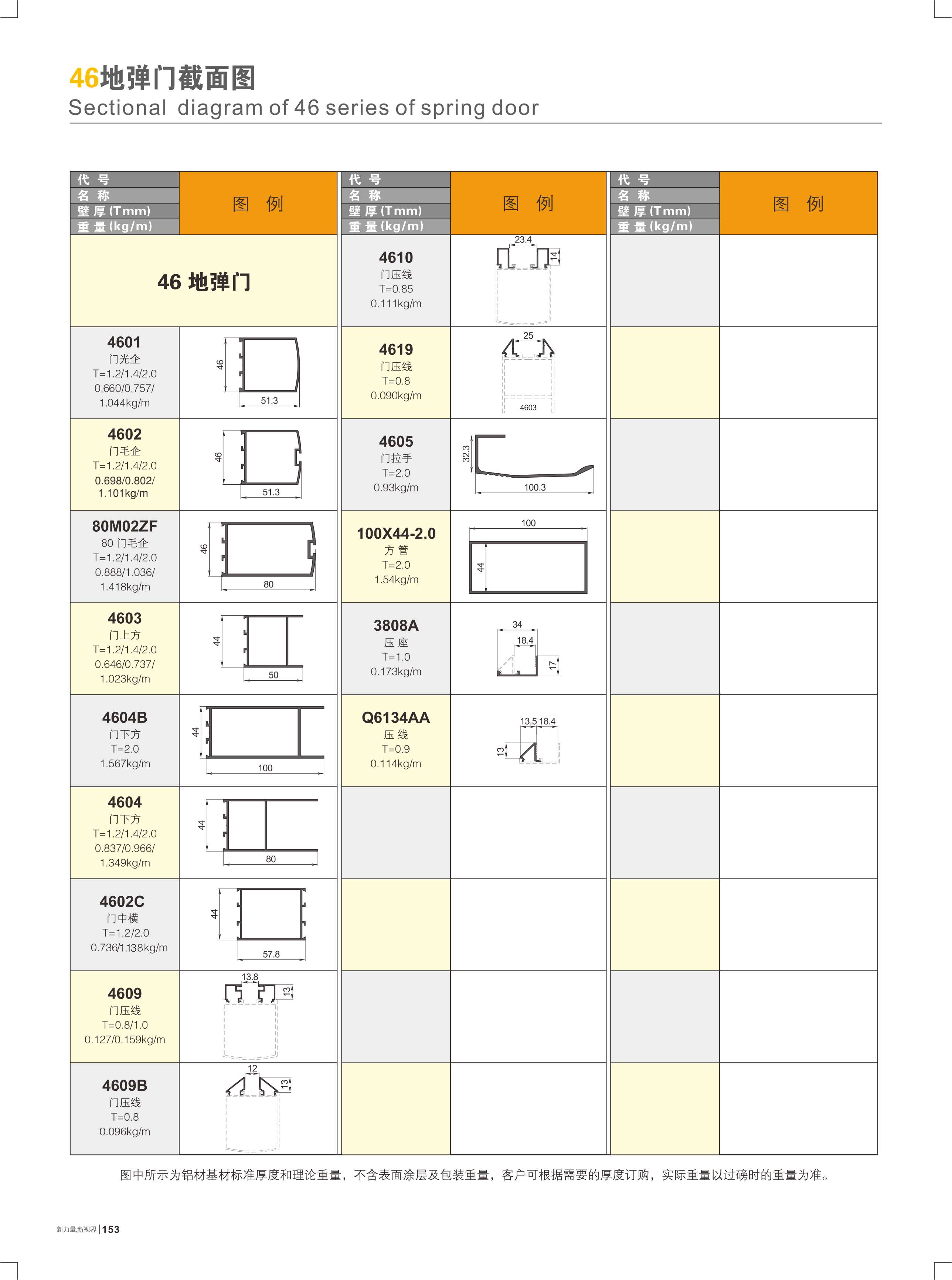 46�a�u���I����