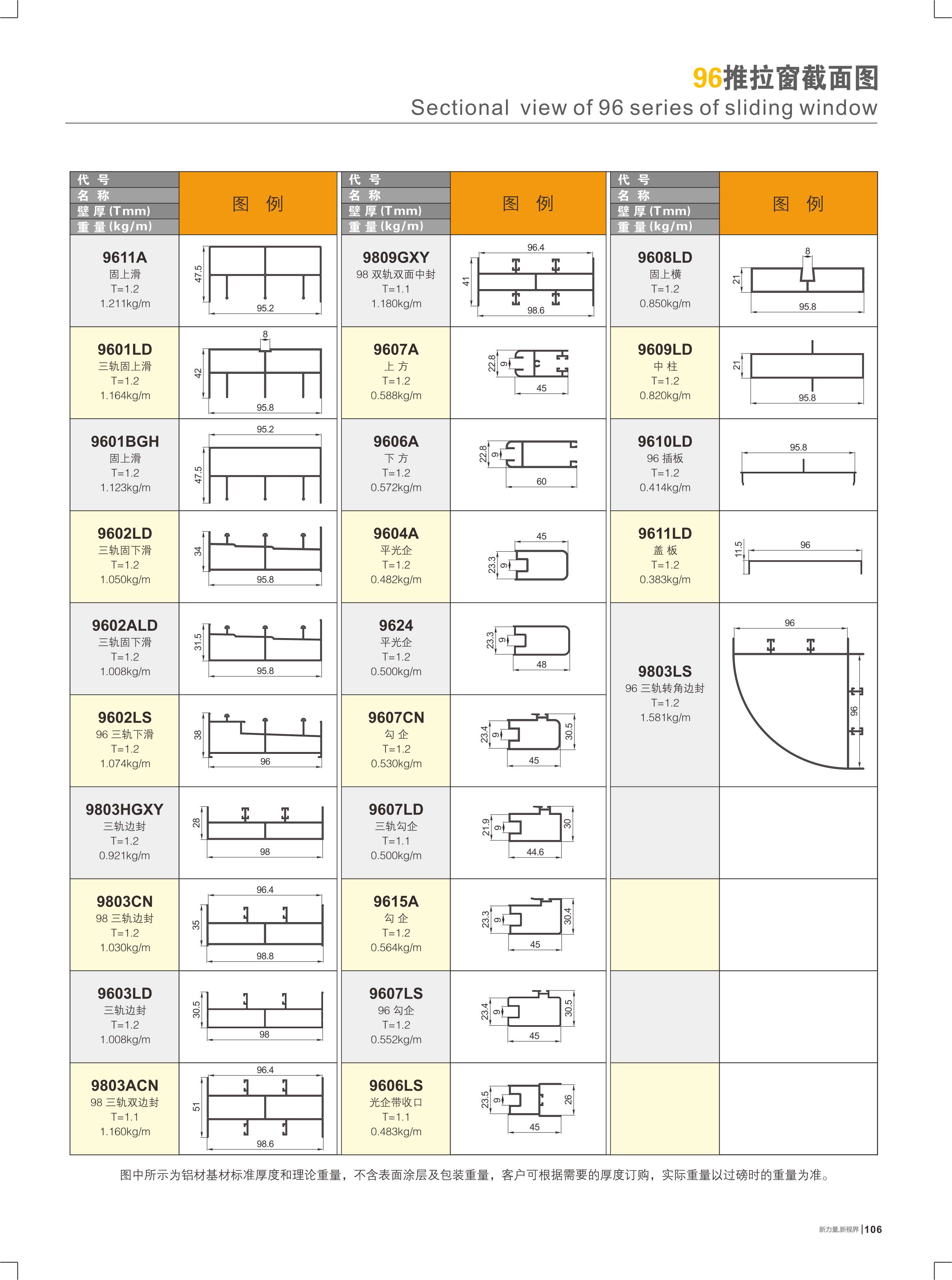 96推拉窗截面图