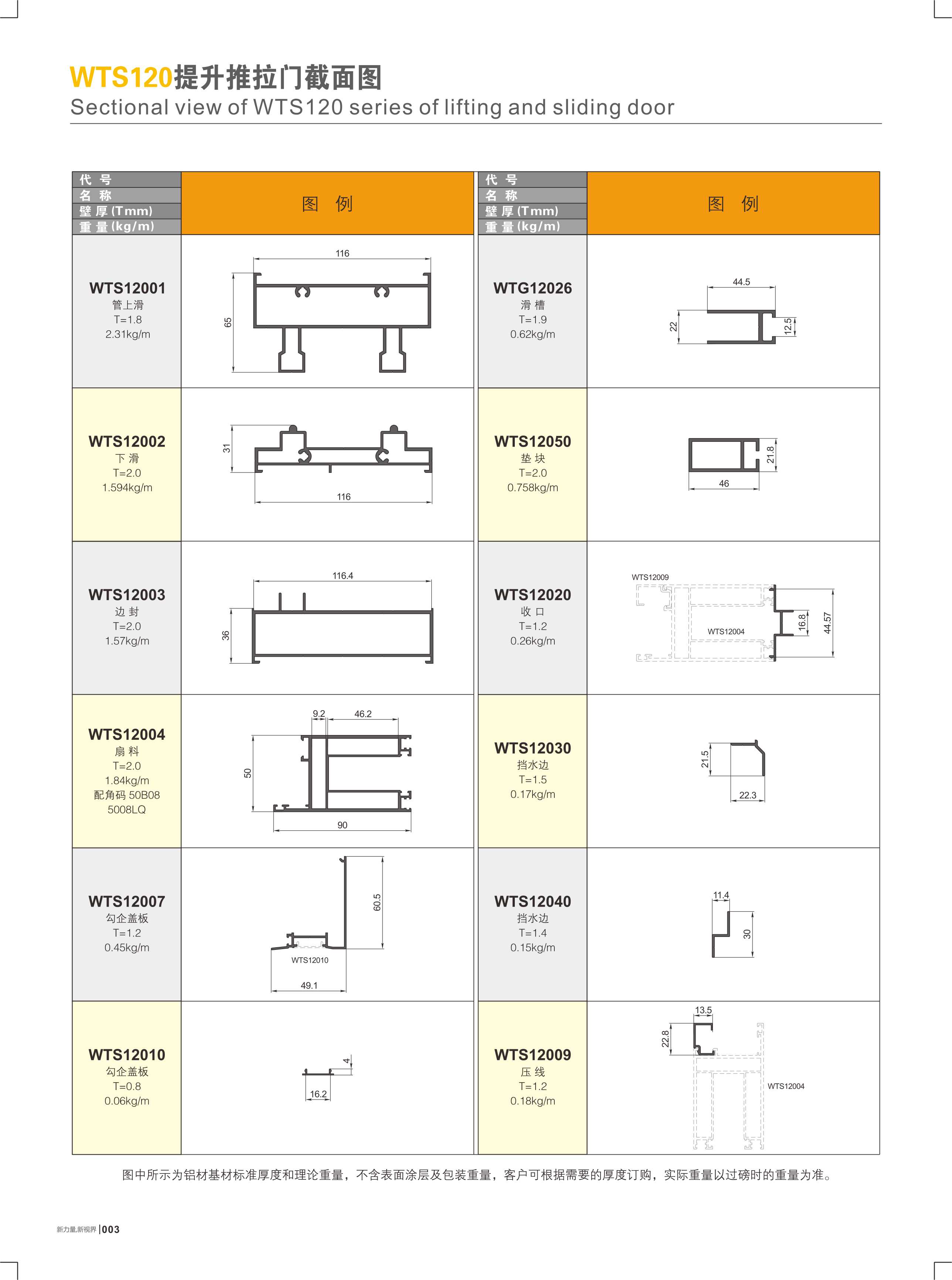 WTS120提升推拉门截面图