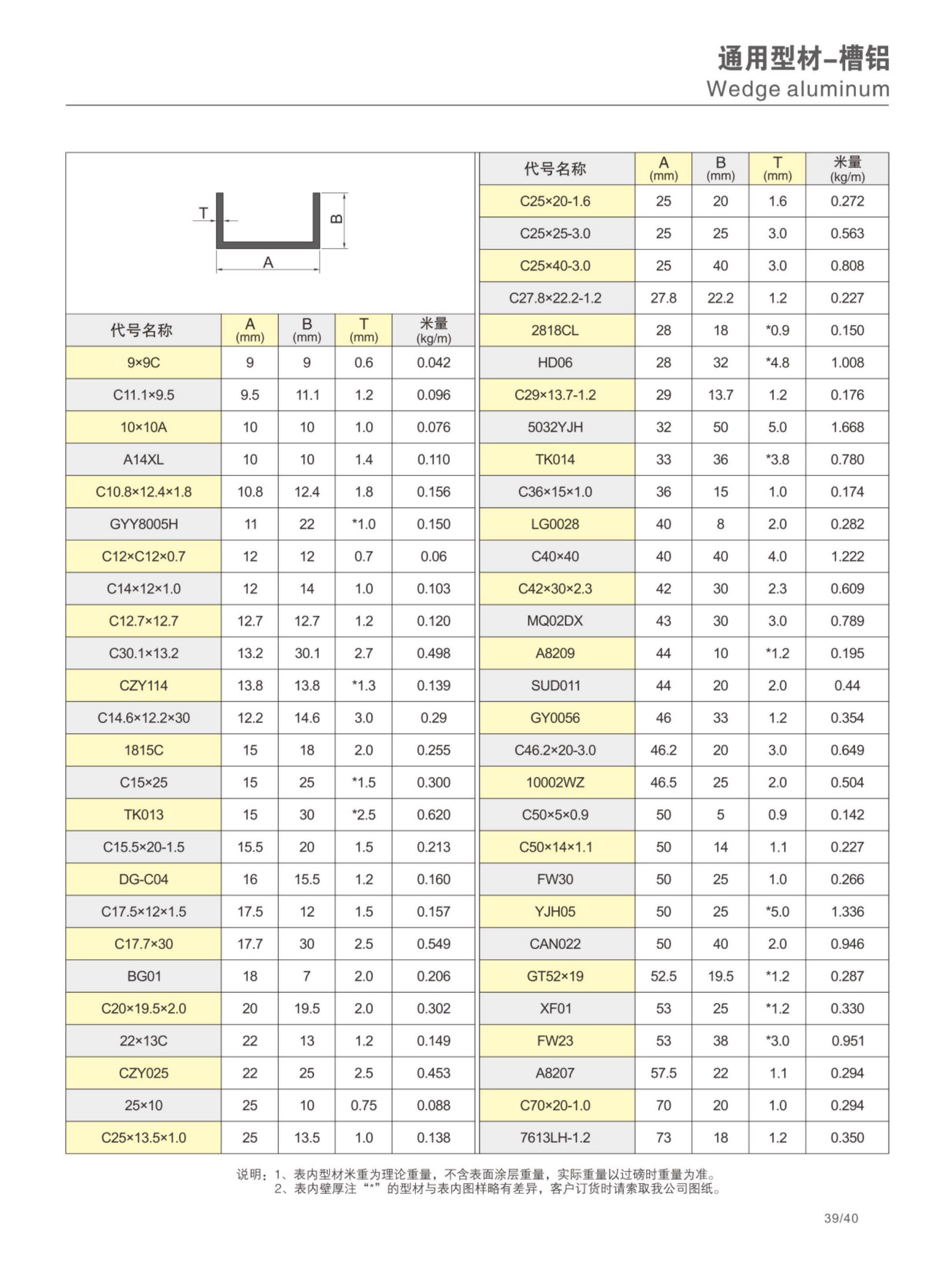 mg冰球突破·豪华版(试玩)官方网站