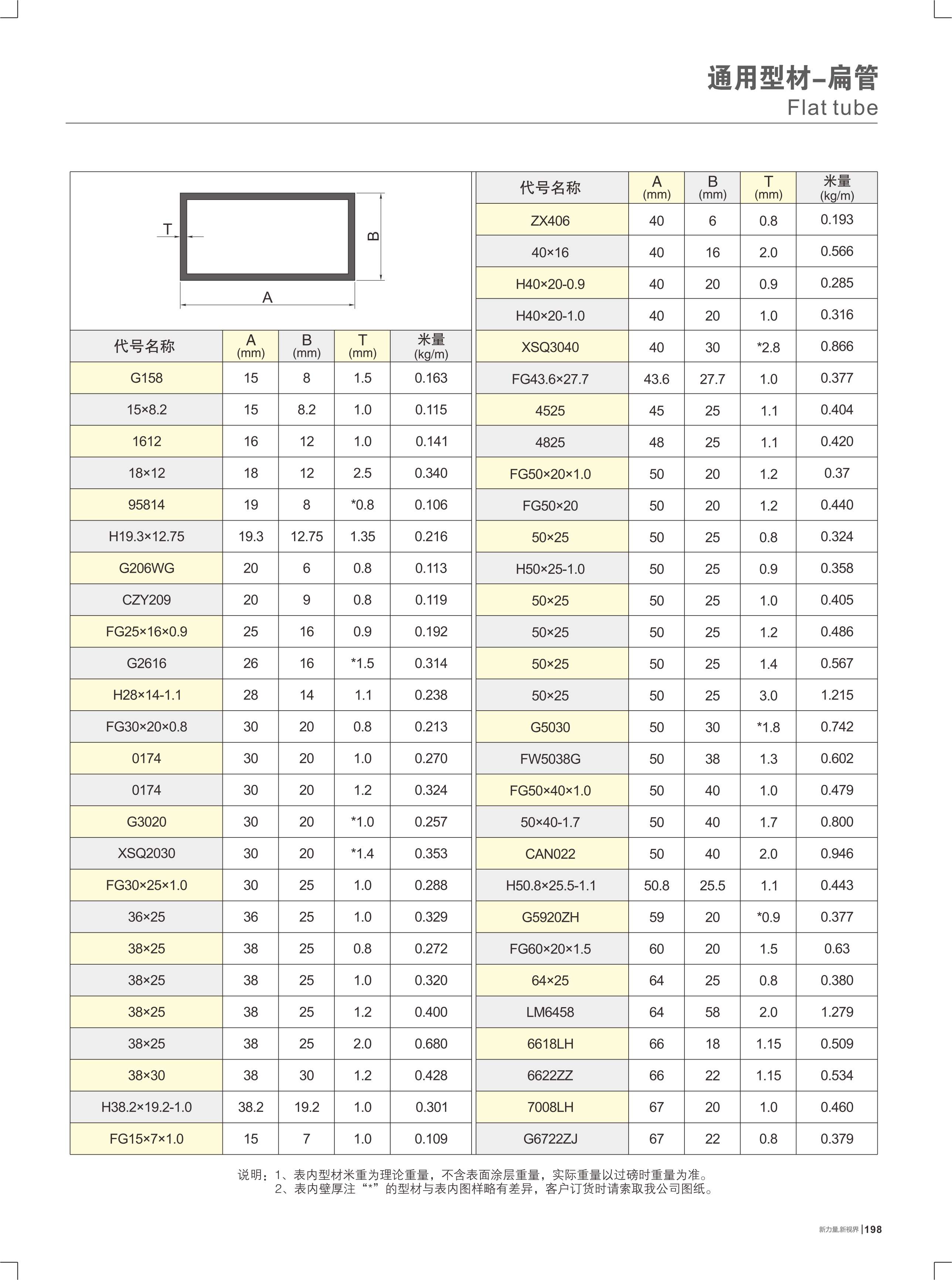 �q�Ϋ���-���