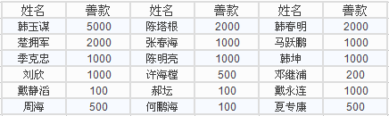 mg冰球突破·豪华版(试玩)官方网站