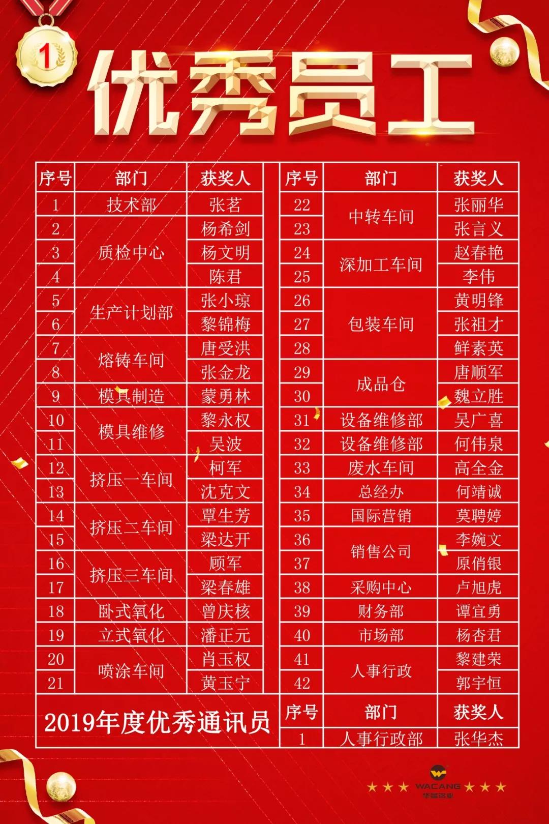 mg����ͻ�ơ�������(����)�ٷ���վ